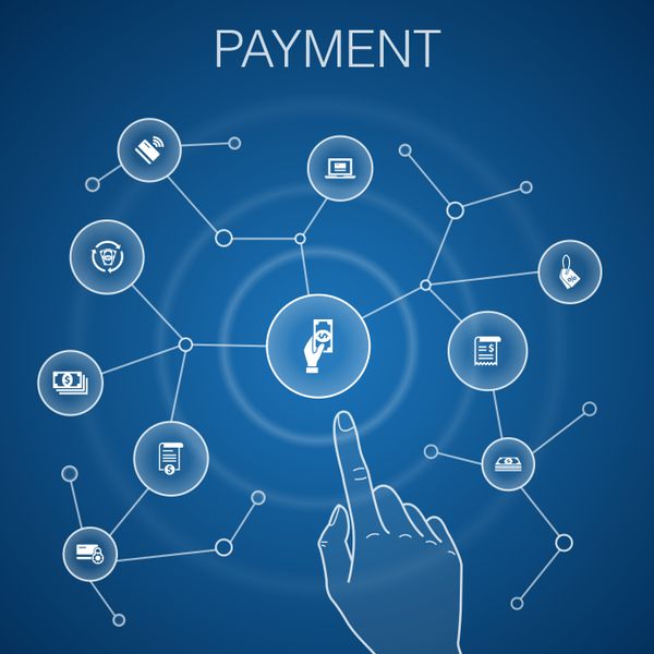 How to Use Payment Automation to Enhance Your E-commerce Growth